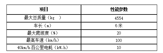 CHS1800混動傳動箱 1.png CHS1800混動傳動箱 1.png
