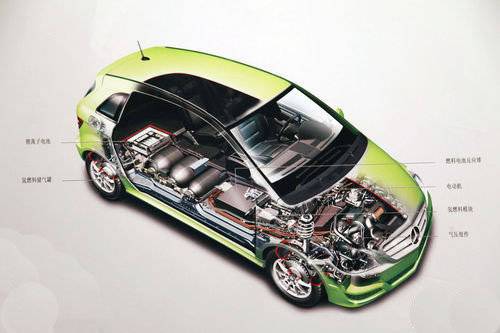 新能源汽車市場(chǎng)結(jié)構(gòu)或面臨“四個(gè)轉(zhuǎn)變”